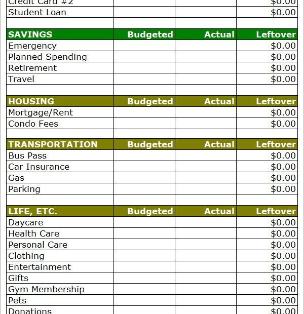 Free Home Budget Template Excel Due Date Reminder Template Excel