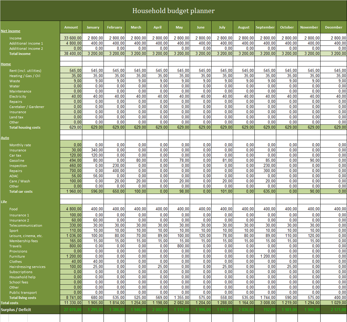 Free Household Budget Planner Excel Template To Download Excel 