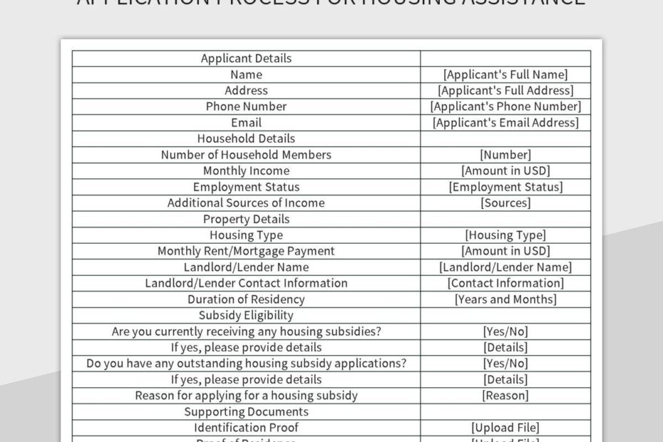 Free Housing Assistance Templates For Google Sheets And Microsoft Excel