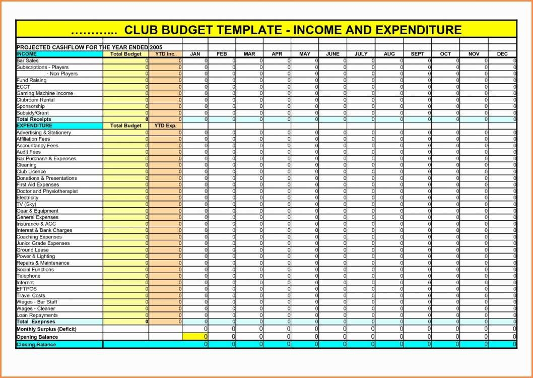 Free Income And Expenditure Spreadsheet With Free Income And Expense 