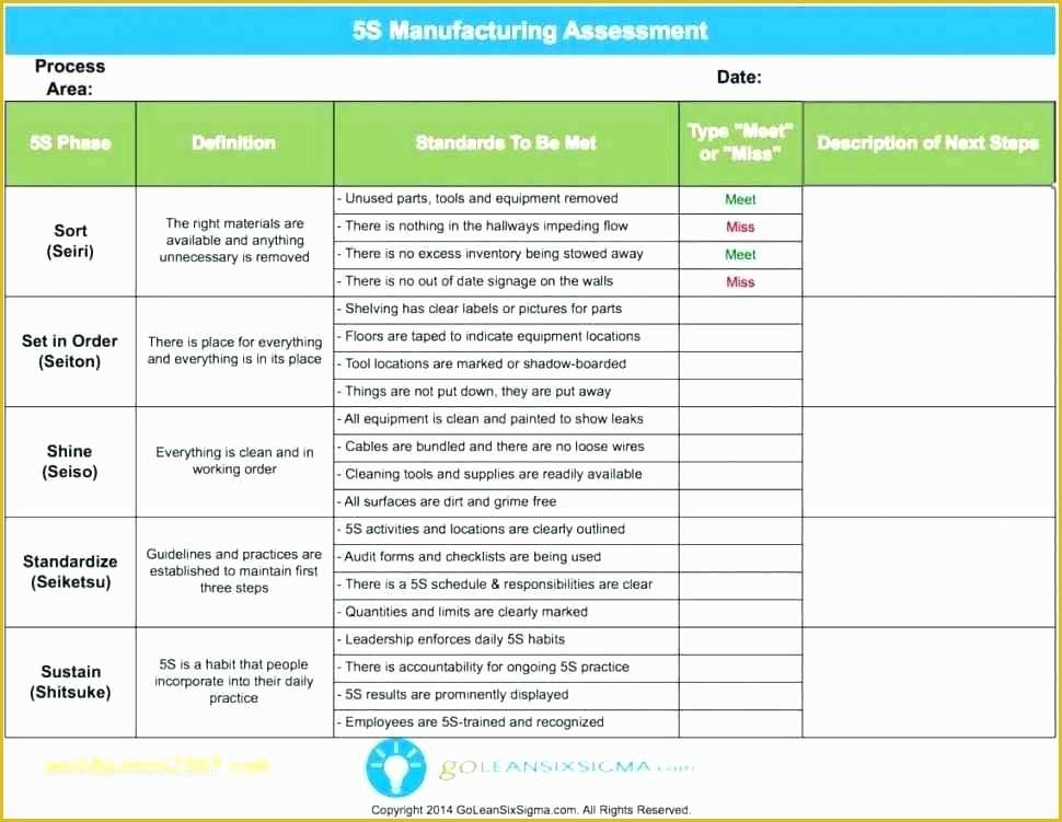 Free Kpi Template Of Manufacturing Dashboard Excel Production Template Free Kpi Template Of Manufacturing Dashboard Excel Production Template