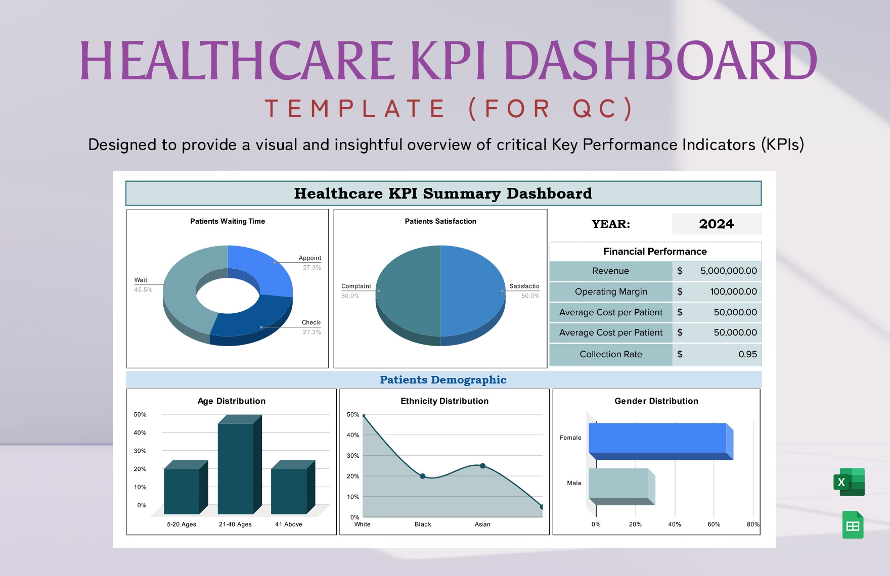 Free KPI Templates In Excel To Download