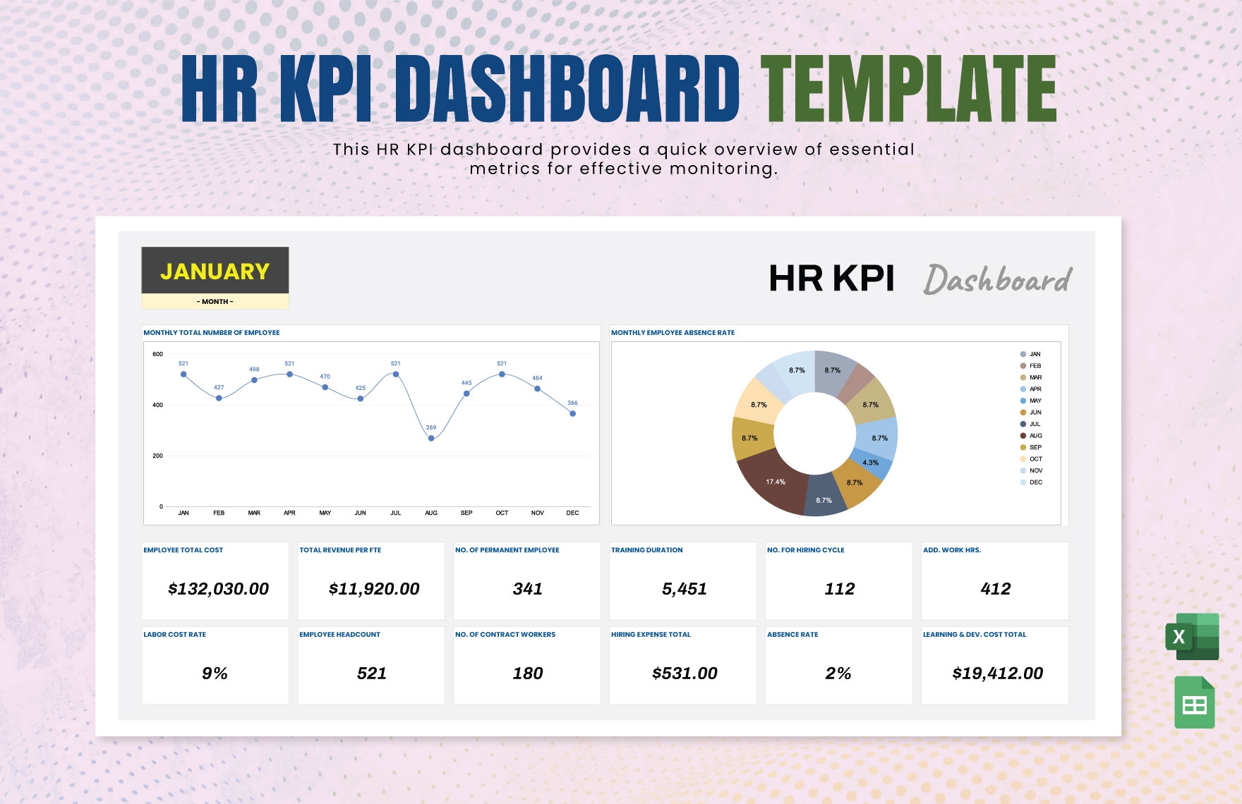 Free KPI Templates In Excel To Download
