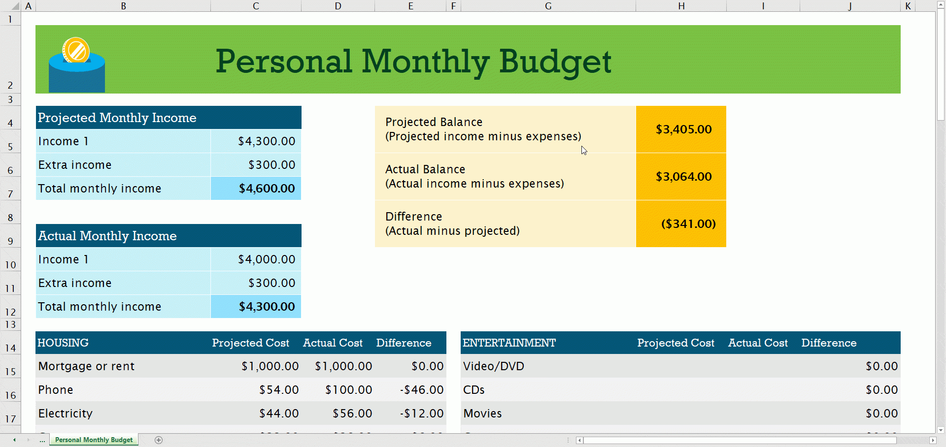 Free Microsoft Excel Budget Template Printable Worksheets