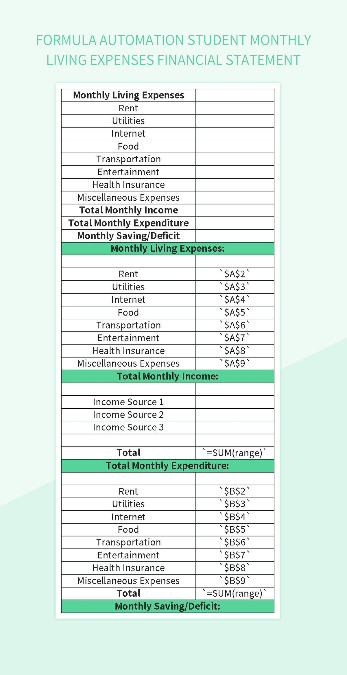 Free Monthly Living Expenses Templates For Google Sheets And Microsoft 