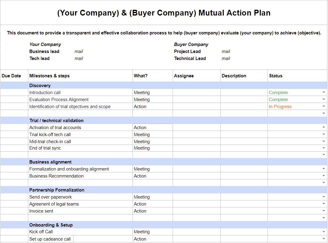Free Mutual Action Plan Template Stageset