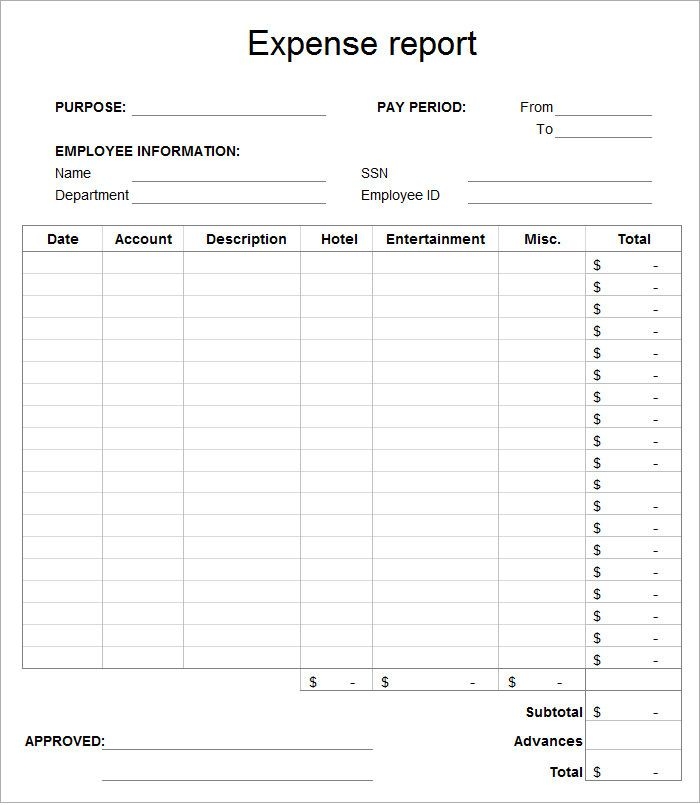 Free Printable Business Expense Sheet Hostliving
