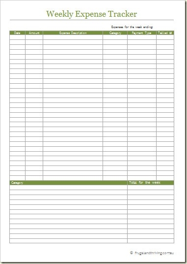 Free Printable Expense Log Template Business PSD Excel Word PDF