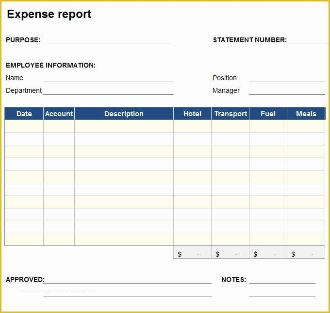 Free Printable Expense Reports Templates Of 27 Expense Report Templates 