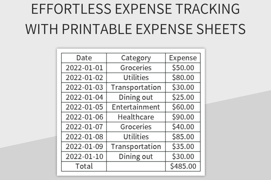 Free Printable Expense Sheets Templates For Google Sheets And Microsoft