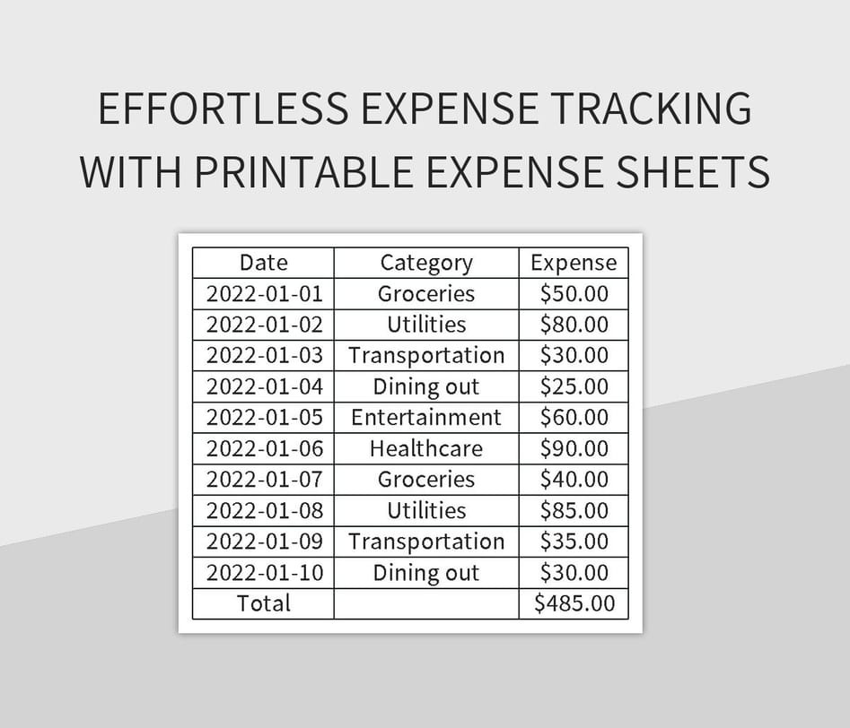 Free Printable Expense Sheets Templates For Google Sheets And Microsoft 