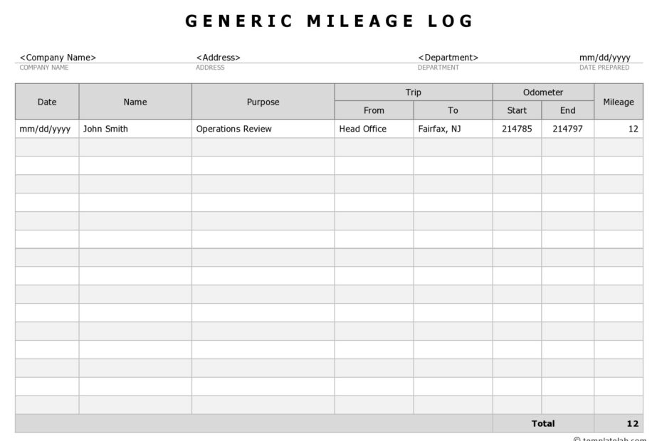 Free Printable Mileage Expense Form Printable Forms Free Online