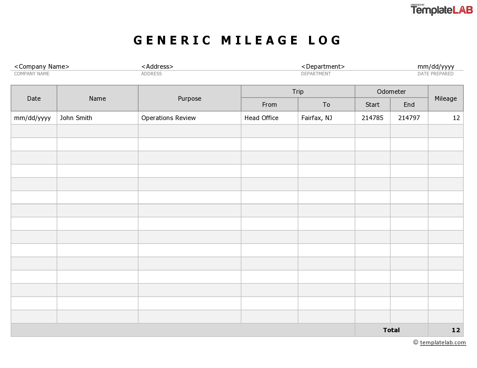 Free Printable Mileage Expense Form Printable Forms Free Online