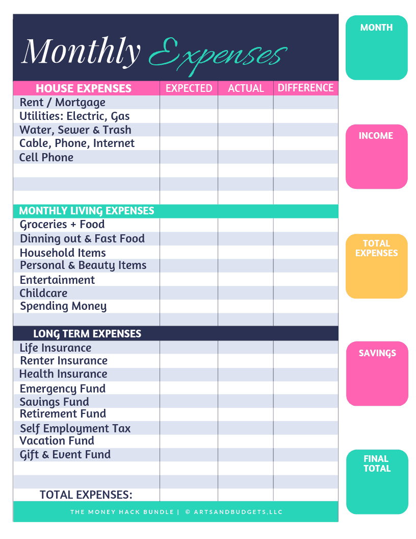 Free Printable Monthly Expense Tracker Fessbrand