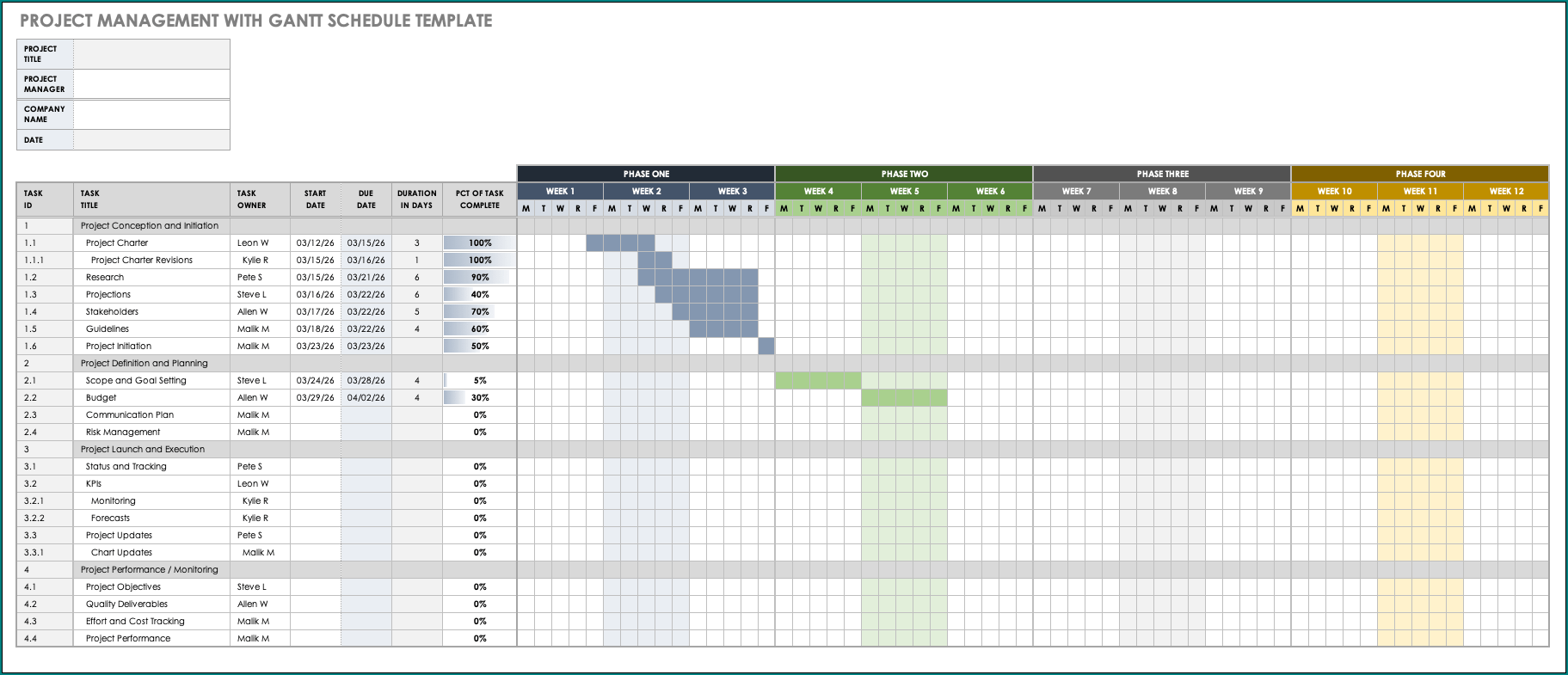  Free Printable Project Schedule Template Excel