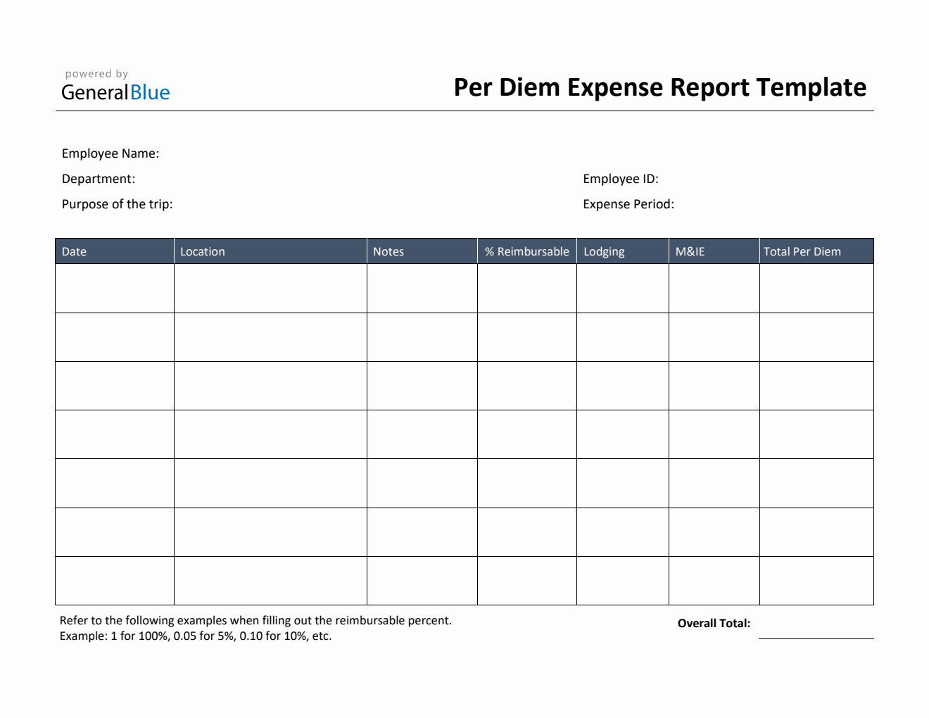 Free Printable Travel Expense Report Download Free Printable Travel 