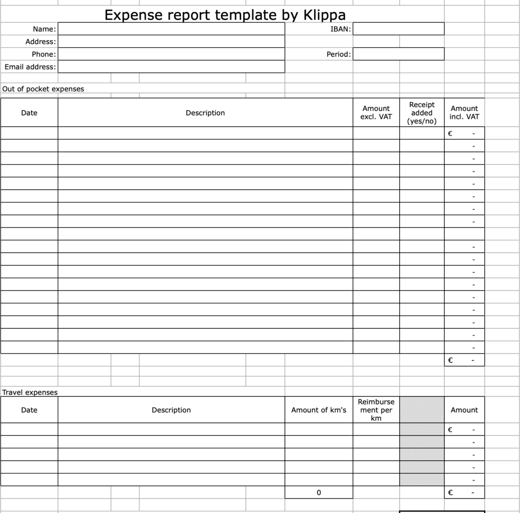 Free Printable Travel Expense Report Download Free Printable Travel 