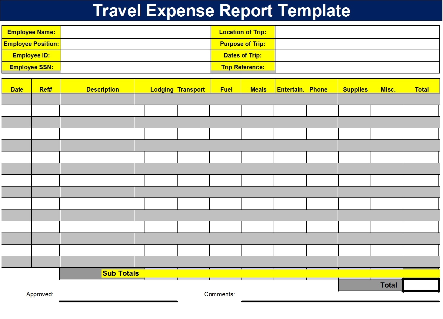 Free Printable Travel Expense Report Forms Printable Forms Free Online