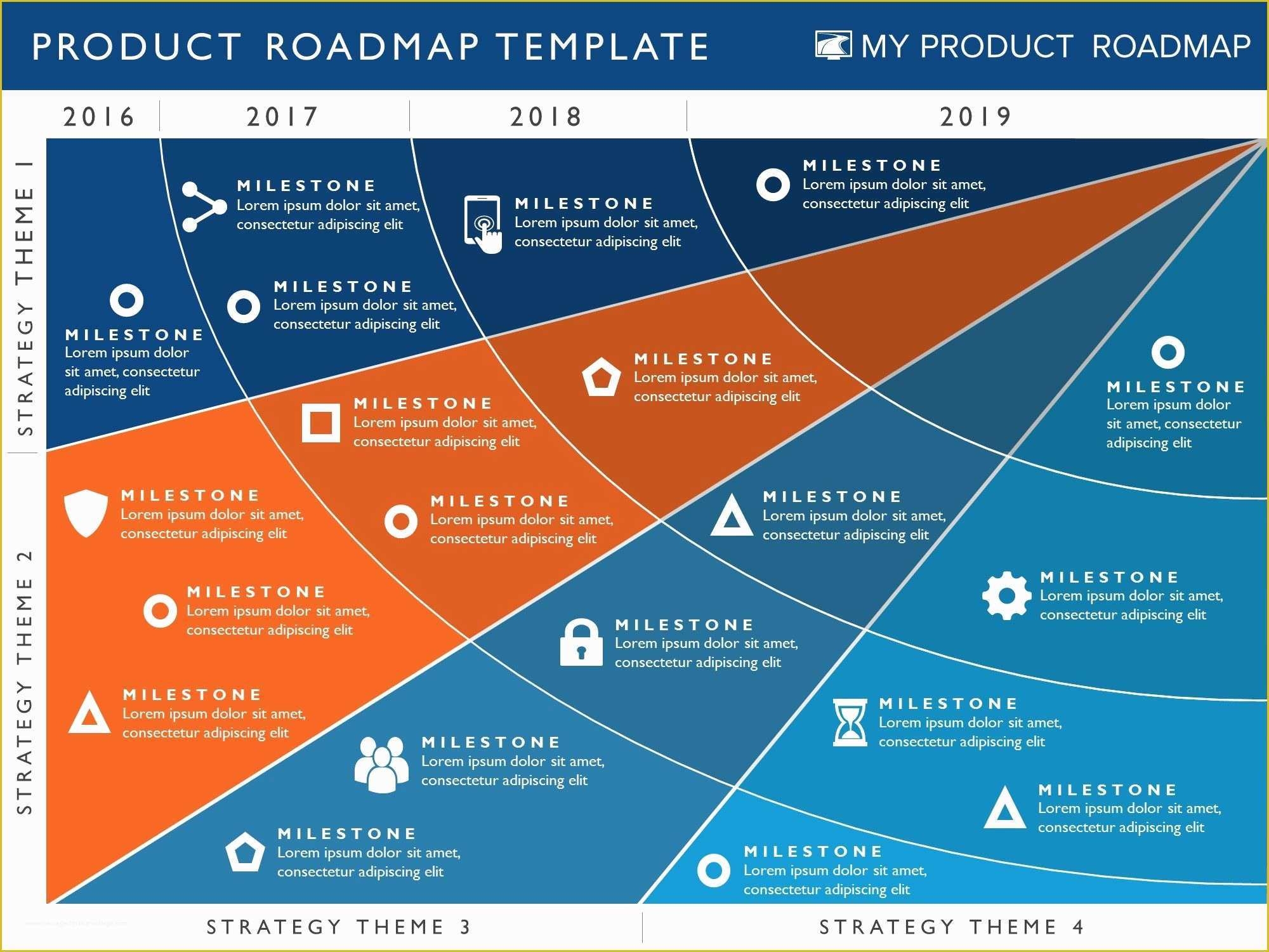 Free Product Roadmap Template Excel Of Visio Agile Roadmap Templa Agile 