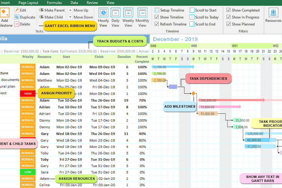 Free Project Management Excel Template