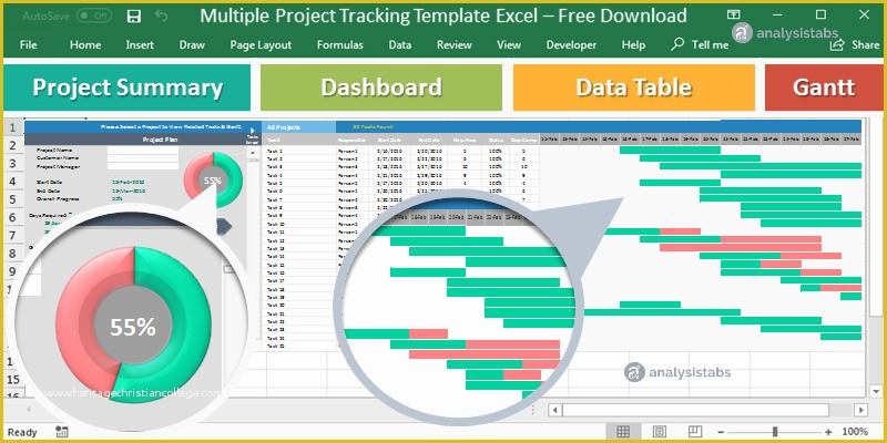 Free Project Tracking Template Of Multiple Project Tracking Template