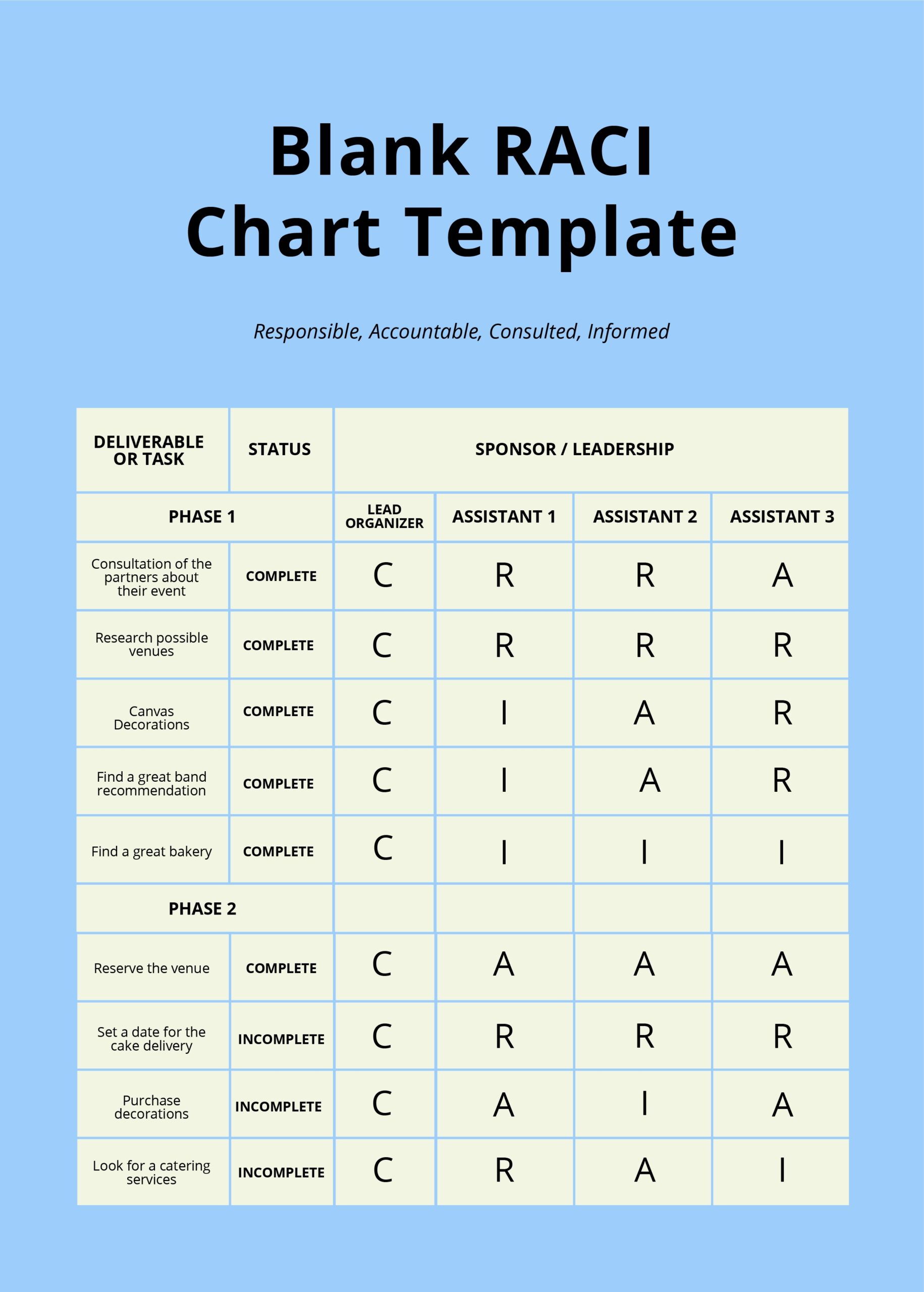 FREE RACI Chart Word Template Download Template