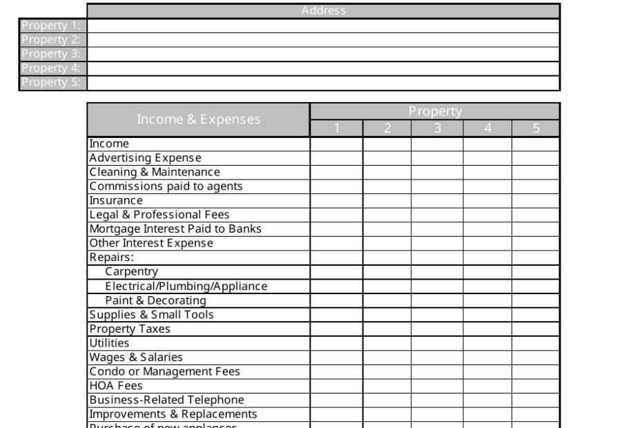 Free Rental Income Expense Worksheet Template Childklo