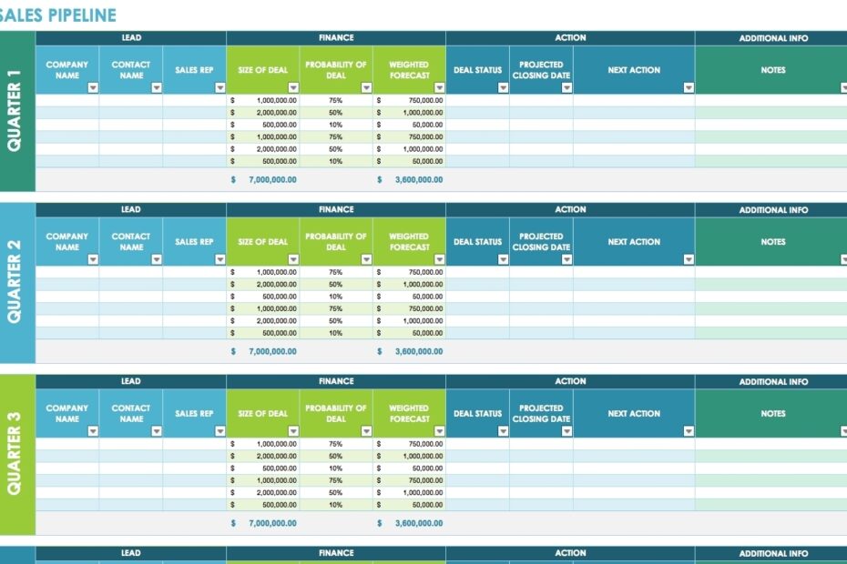 Free Sales Plan Templates Smartsheet With Freeware Crm Excel With