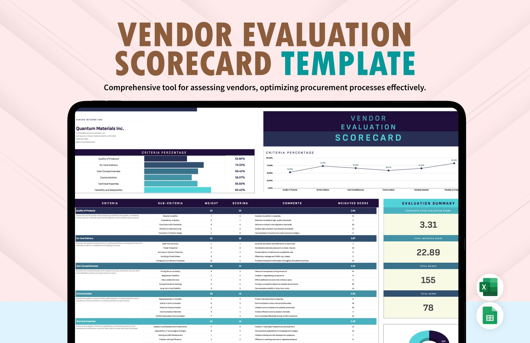 Free Scorecard Sheet Templates Editable And Printable