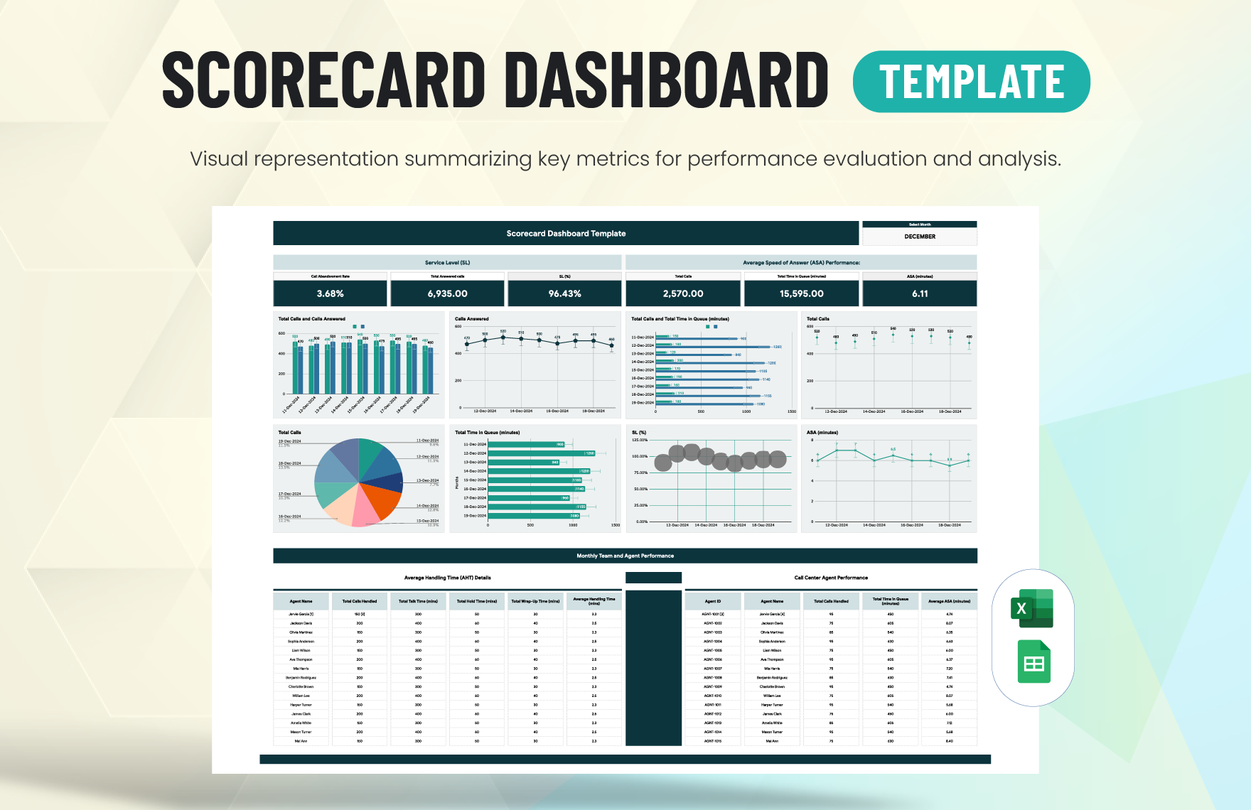 Free Scorecard Sheet Templates Editable And Printable