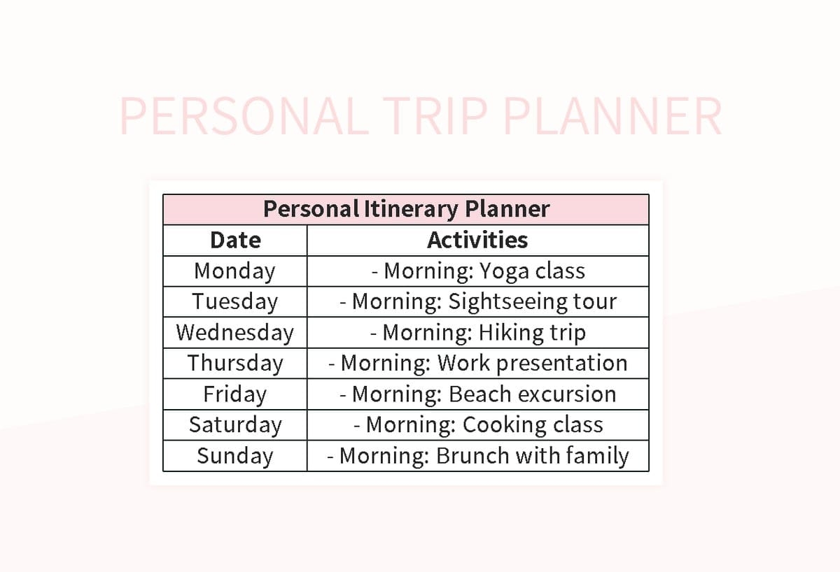 Free Trip Planner Templates For Google Sheets And Microsoft Excel 