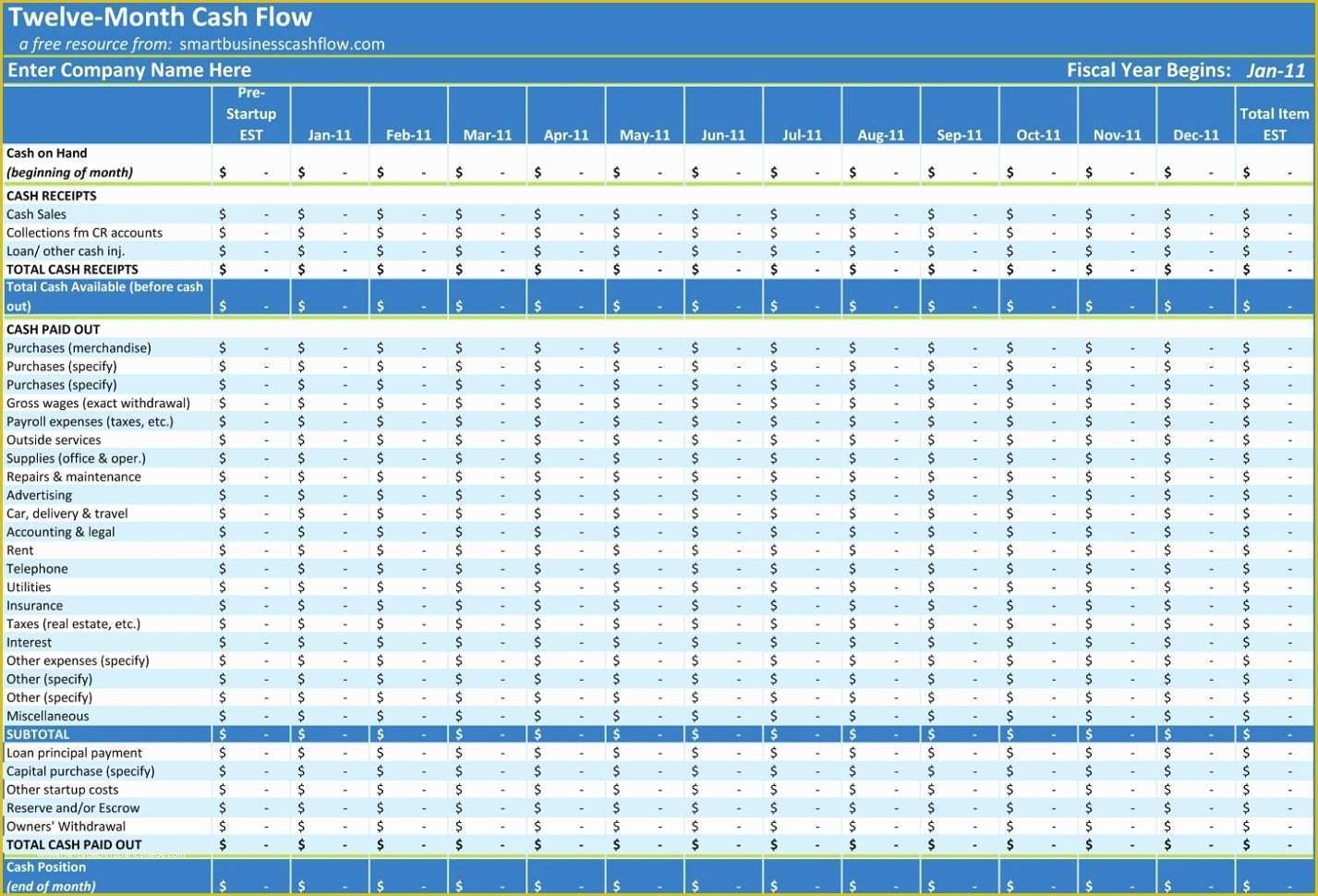 Free Weekly Cash Flow Forecast Template Excel Of Cash Flow Forecast 