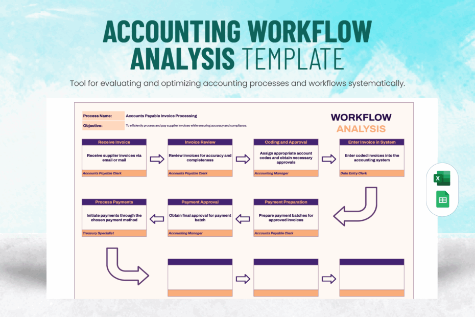 Free Workflow Templates Editable And Downloadable
