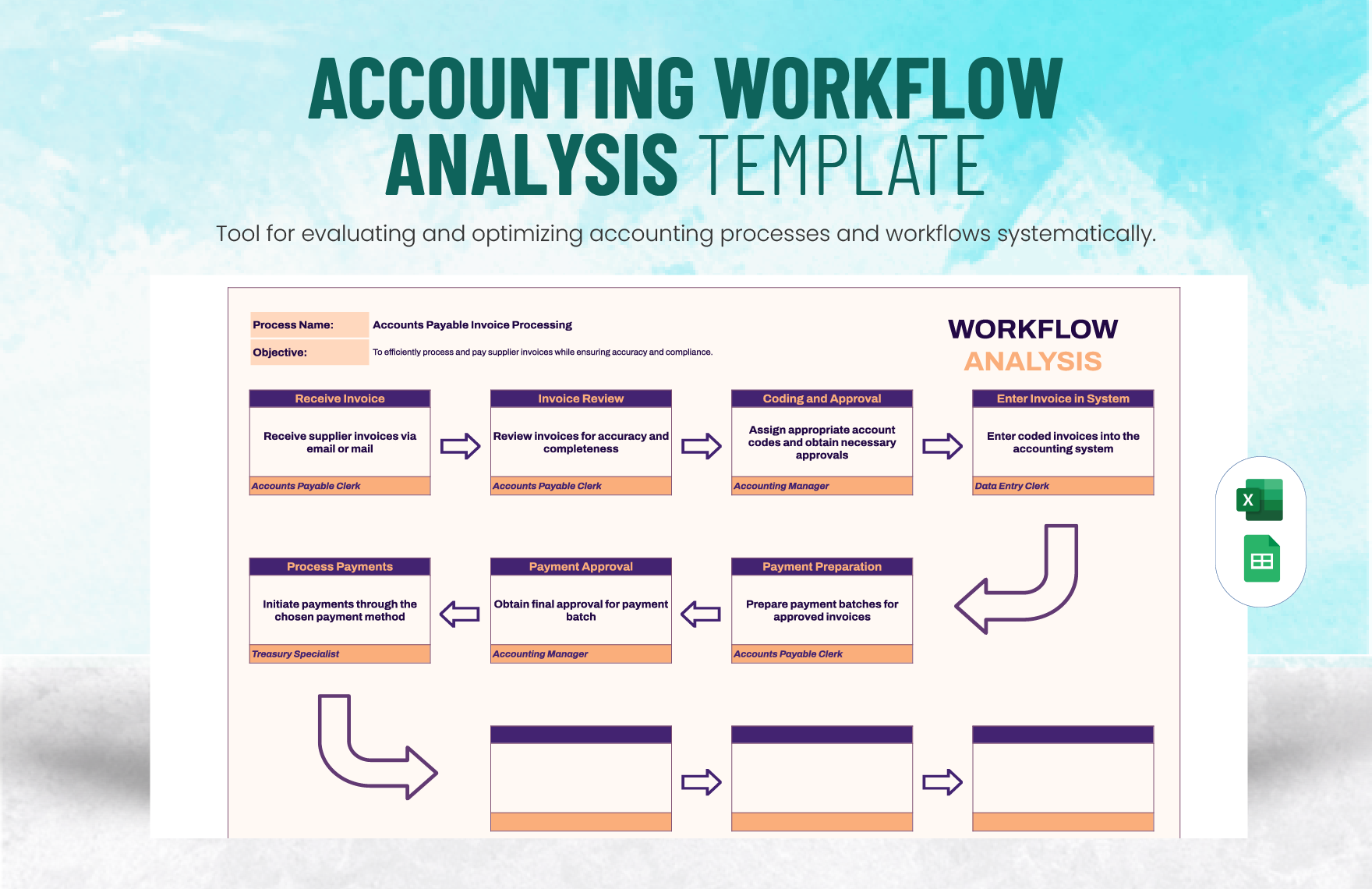 Free Workflow Templates Editable And Downloadable