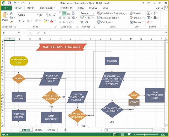 Free Workflow Templates Excel Of Excel Flowchart Template Templates 