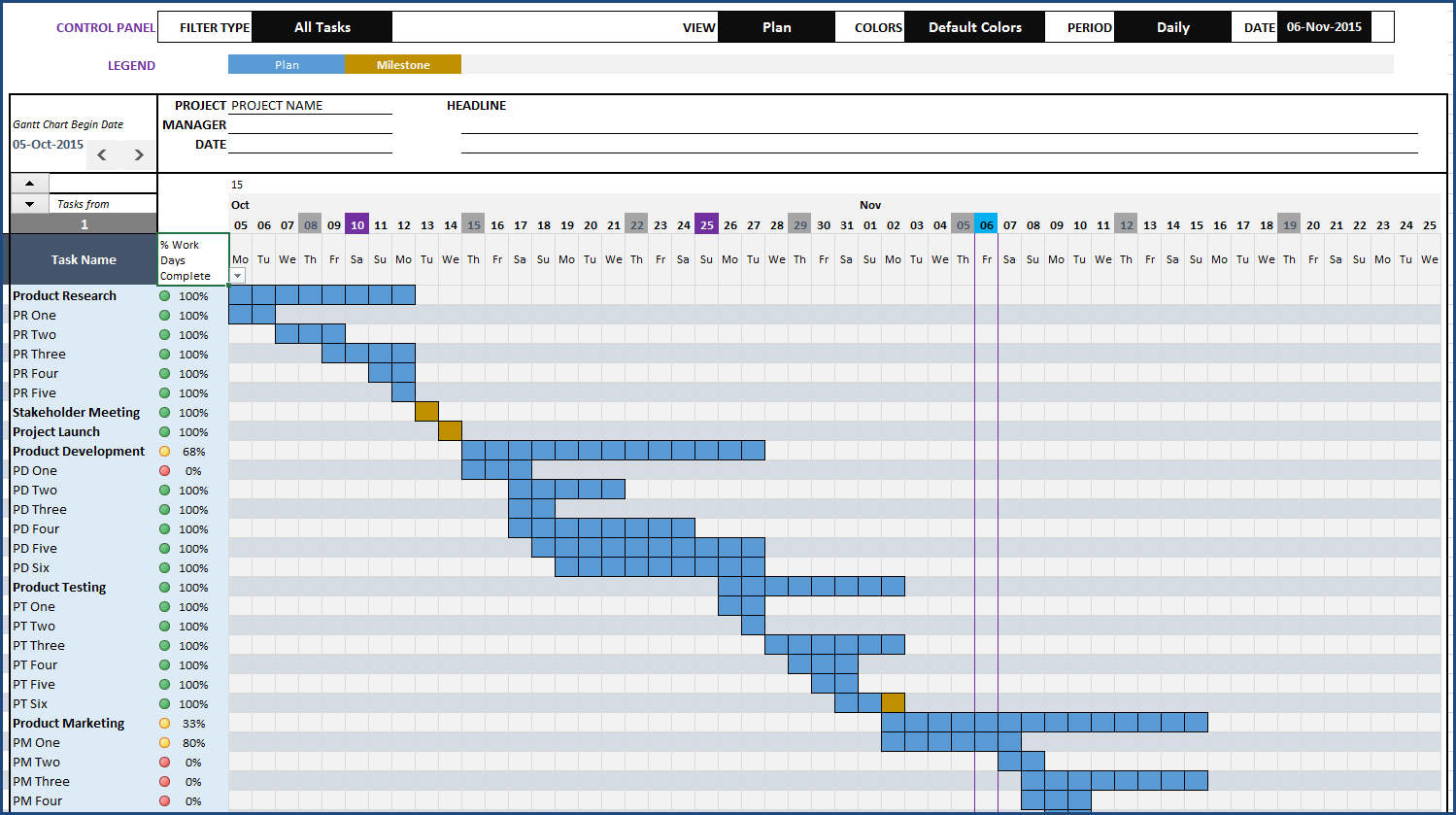 Gantt Chart Maker Excel Template INDZARA