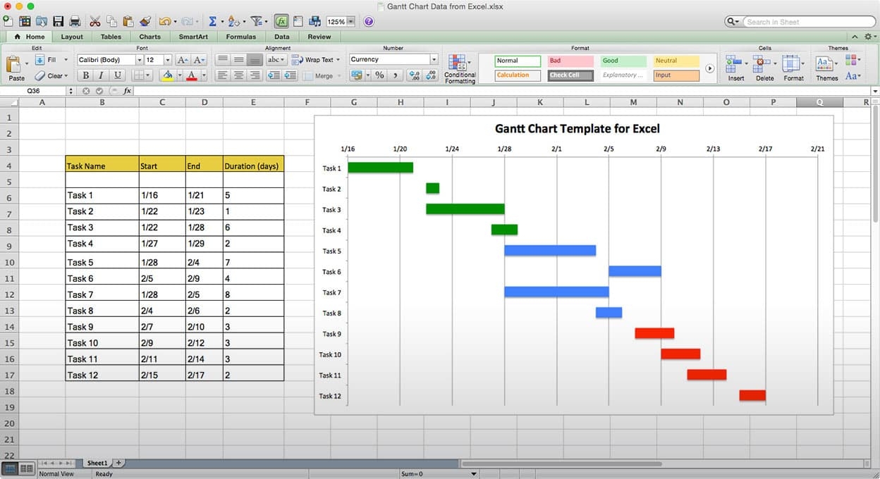 Gantt Chart Template Excel 2010 Download Example Of Spreadshee Gantt Gantt Chart Template Excel 2010 Download Example Of Spreadshee Gantt