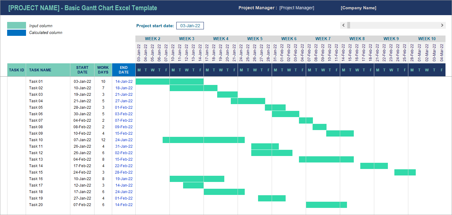 Gantt Chart Timeline Exle Infoupdate Gantt Chart Timeline Exle Infoupdate