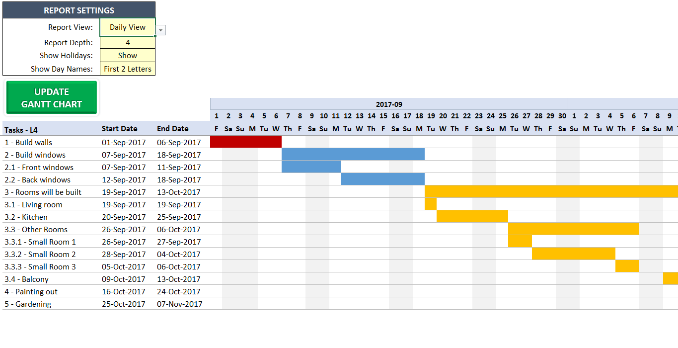 Gantt Diagram Excel Template Free Resume Examples Riset