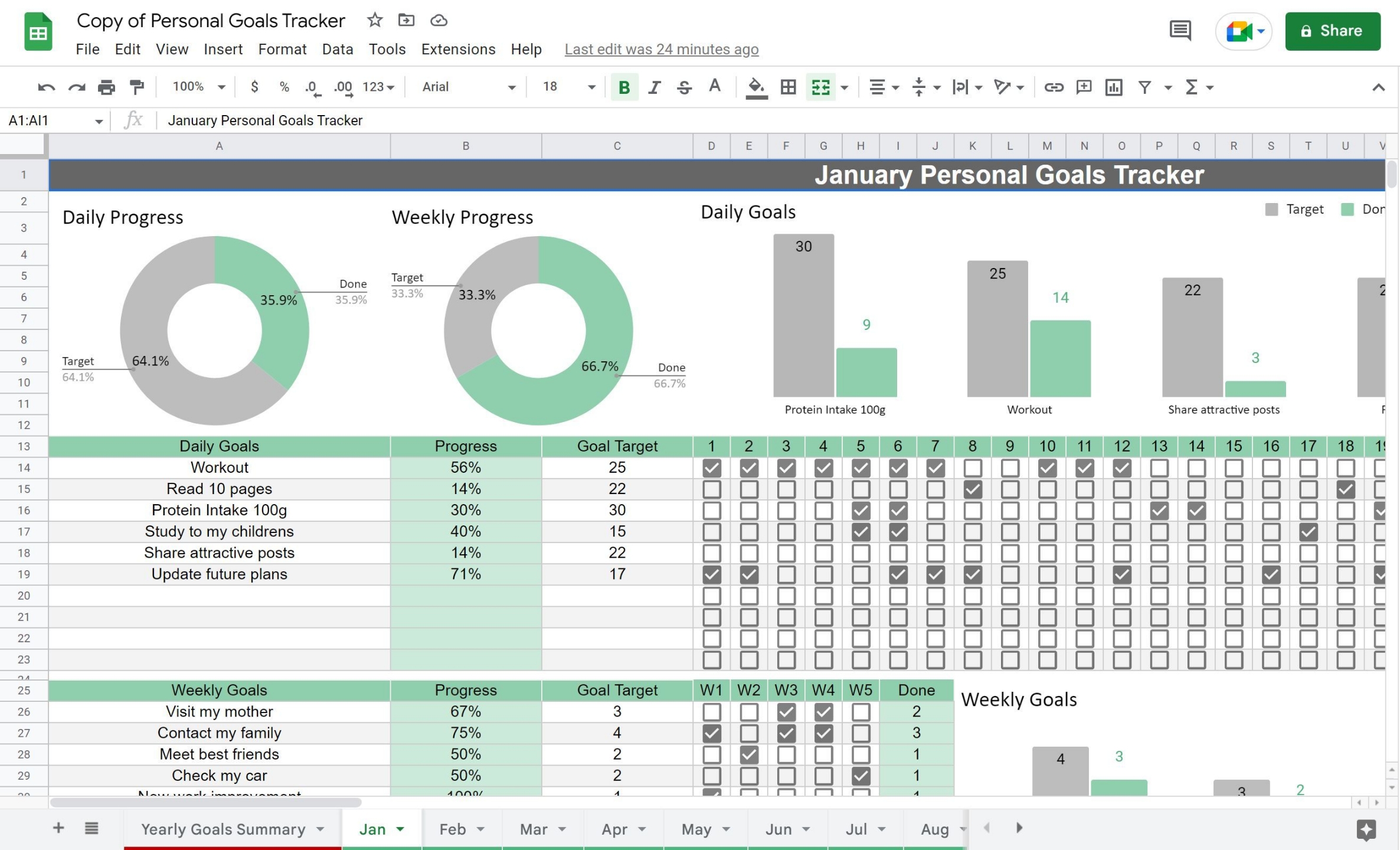 Goal Tracker Google Sheets Template