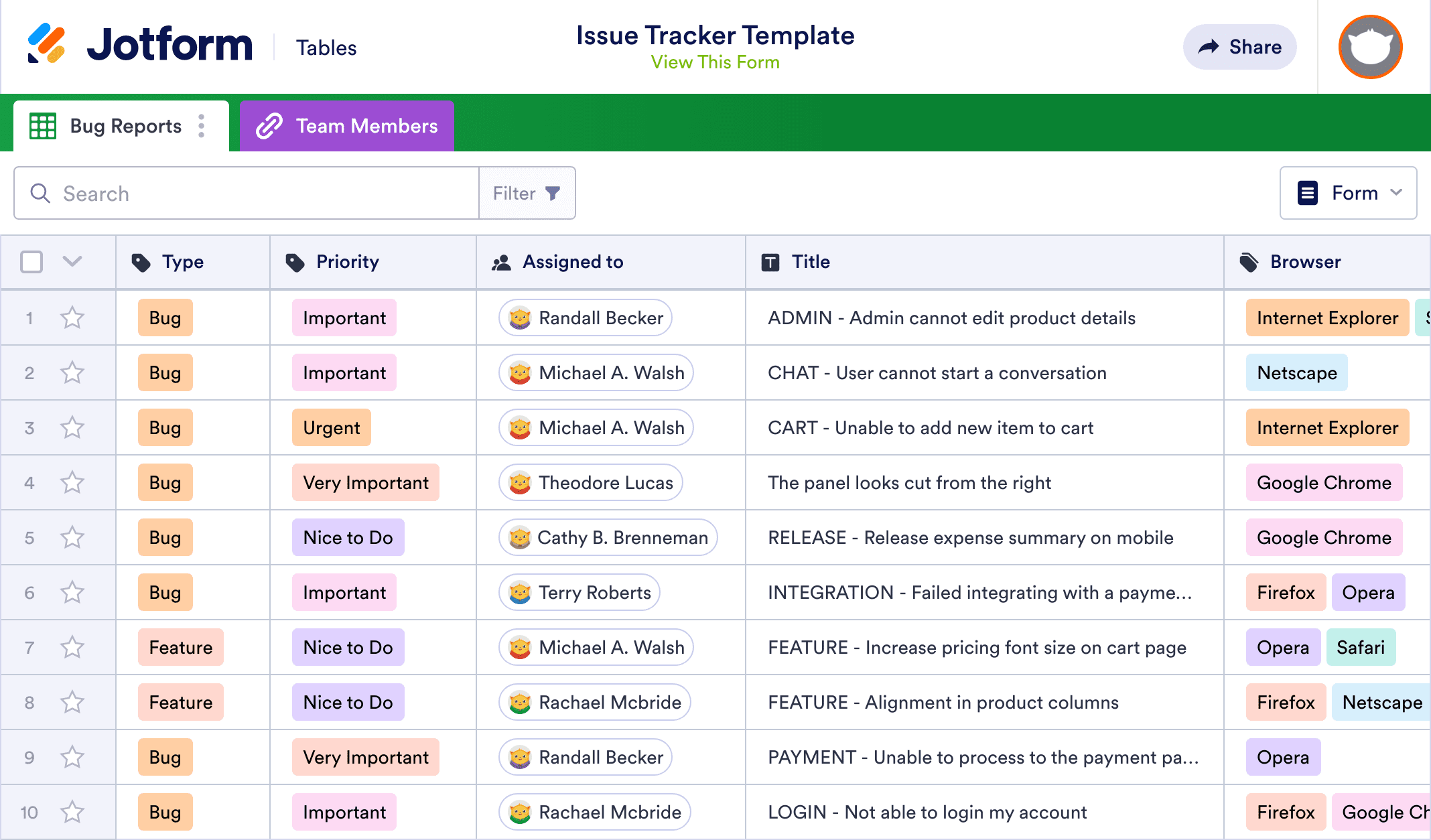 Great Info About Issue Tracker Excel Template Pushice
