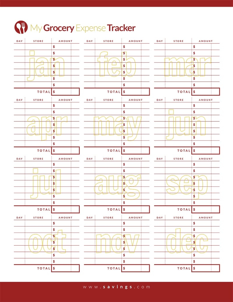 Grocery Expense Tracker The Happy Housewife Cooking