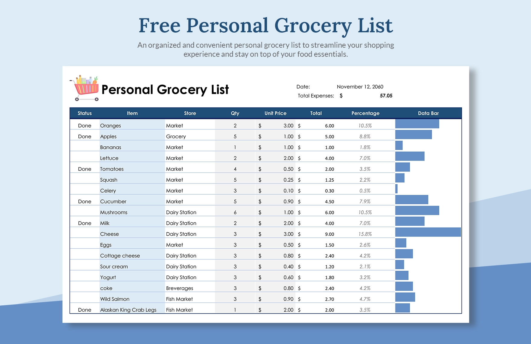 Grocery List Template Excel
