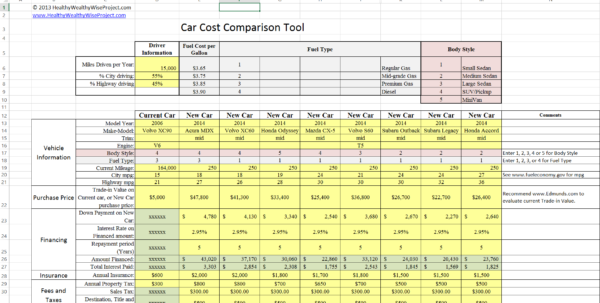 Home Buying Spreadsheet Template Within Car Cost Comparison Tool For 
