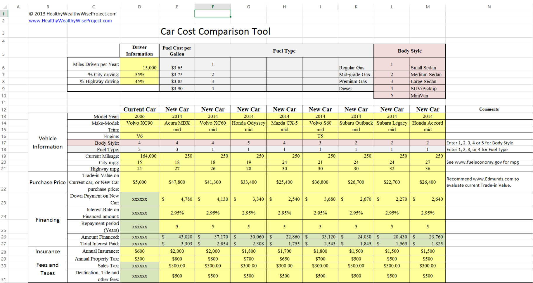 Home Buying Spreadsheet Template Within Car Cost Comparison Tool For 