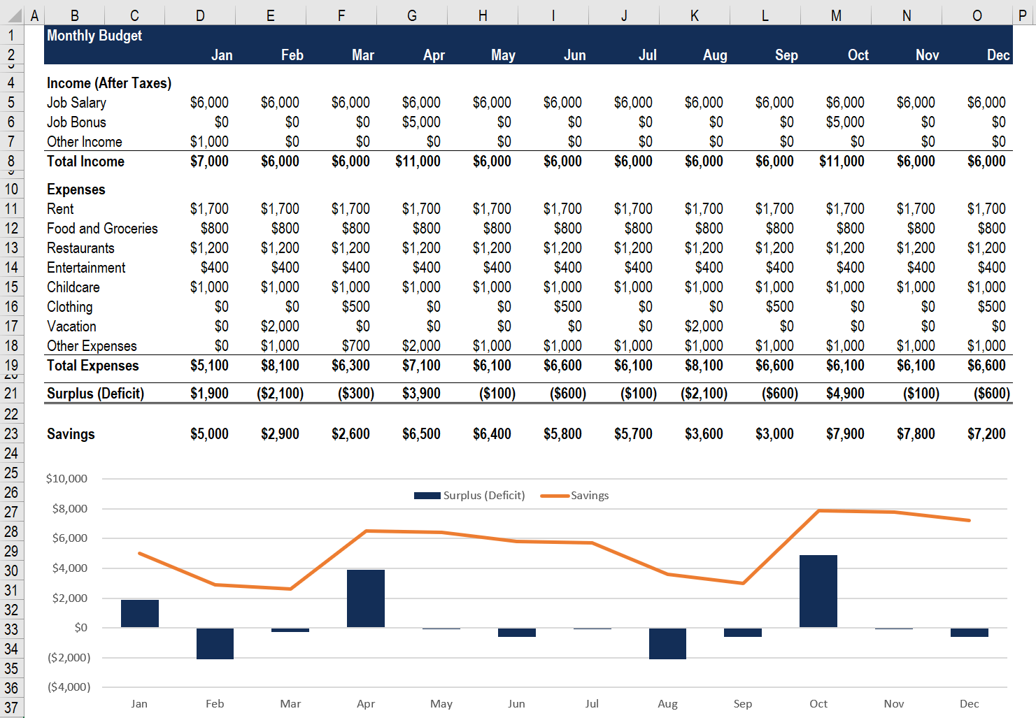 Home Finance Excel Template Home Finance Excel Template