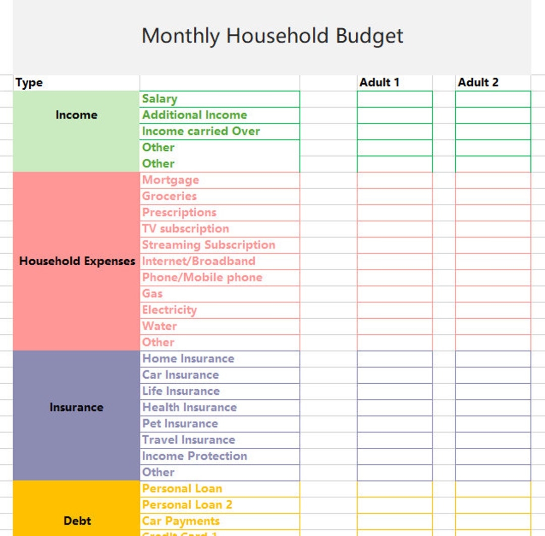 Household Budget Planner Excel Spreadsheet Excel Budget Template 