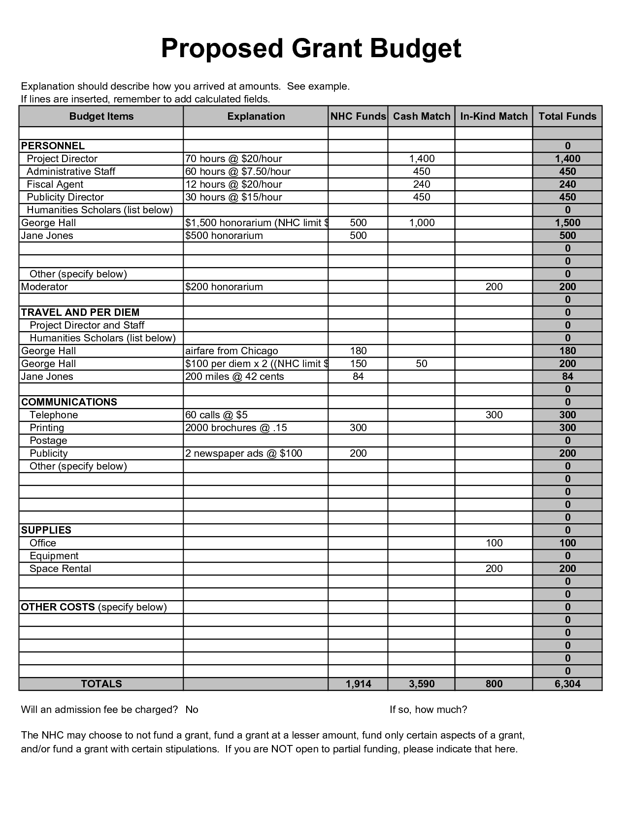 Household Budget Template Excel 2 Excelxo