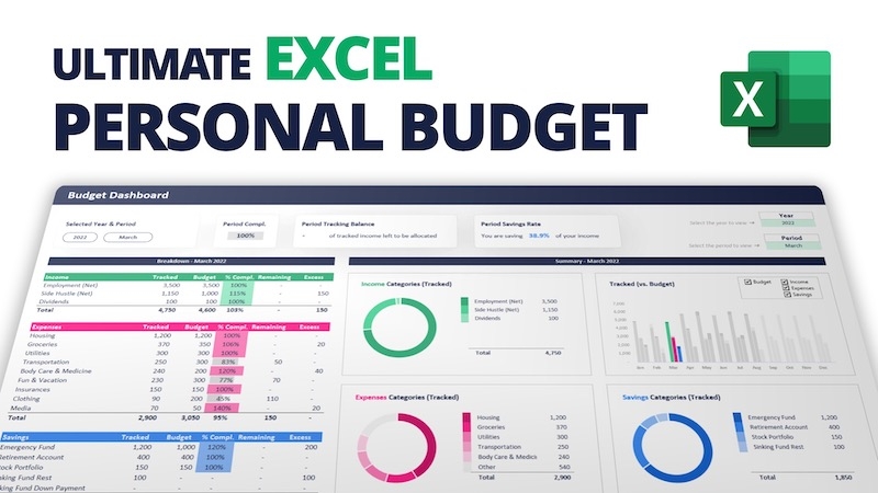 How To Create Ultimate Personal Budget In Excel ExcelFind