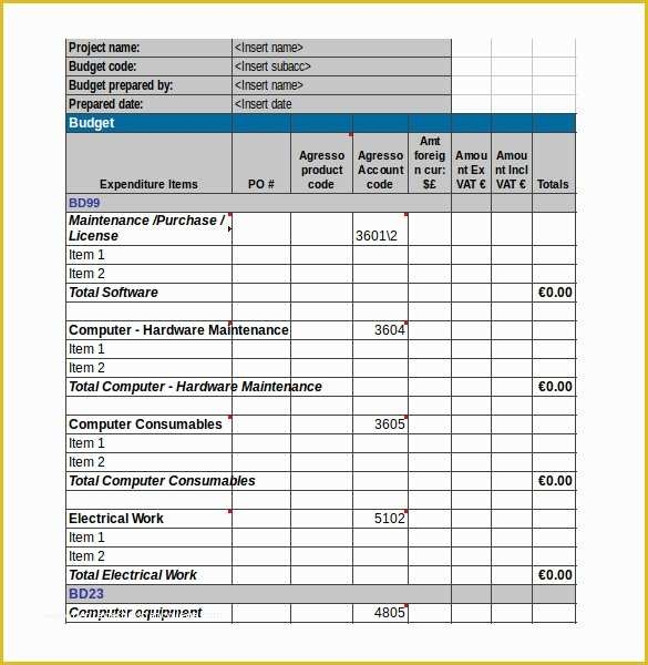 Income And Expenditure Template Excel Free Of Template In E And